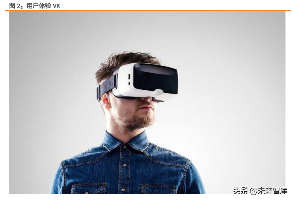 游戏市场深度报告:XR推动游戏技术革命、新技术、新感受、新增长